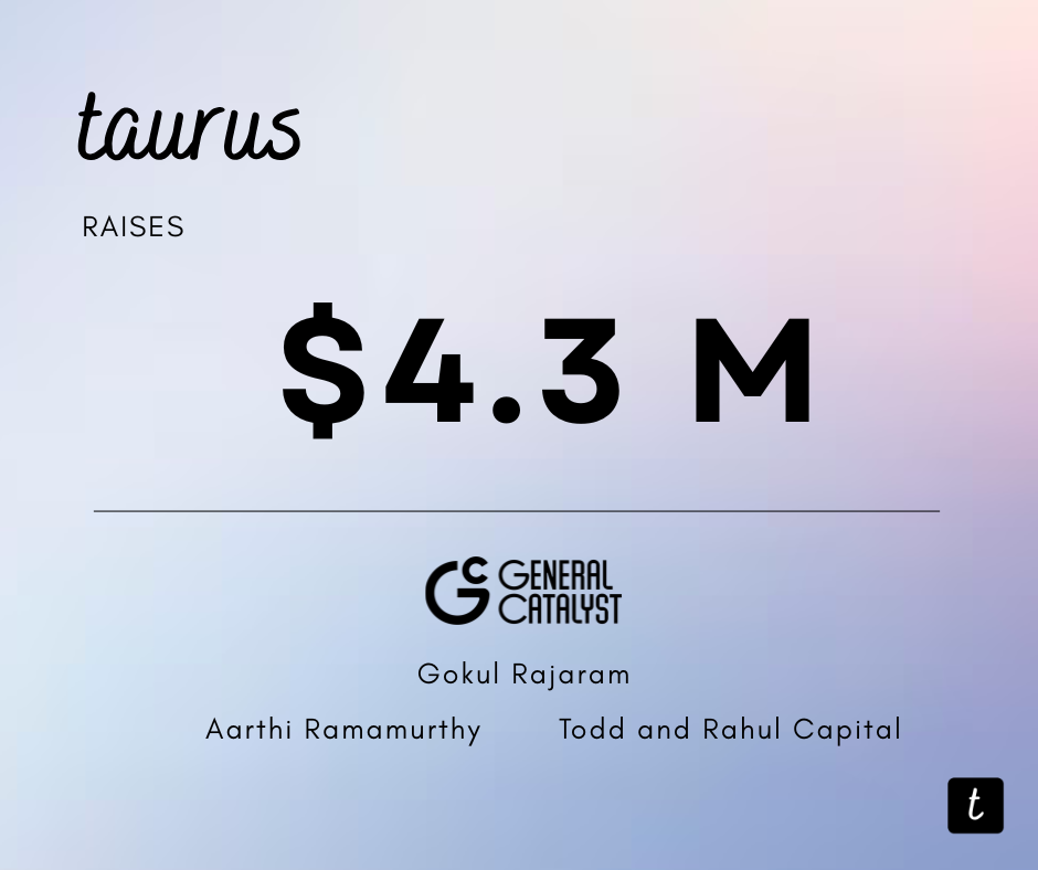 We raised $4.3M to Build the First AI-Native Consumer Brands Company